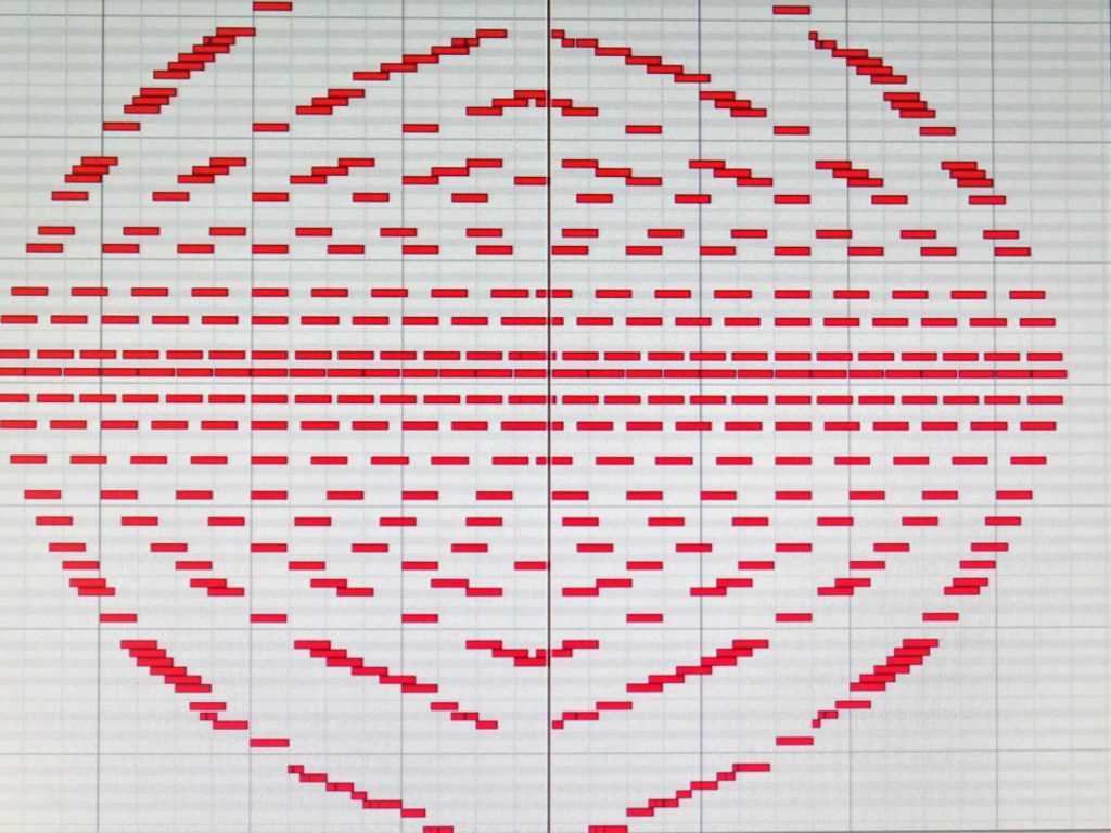 Ober und Untertonkreise in Musik-Computersoftware