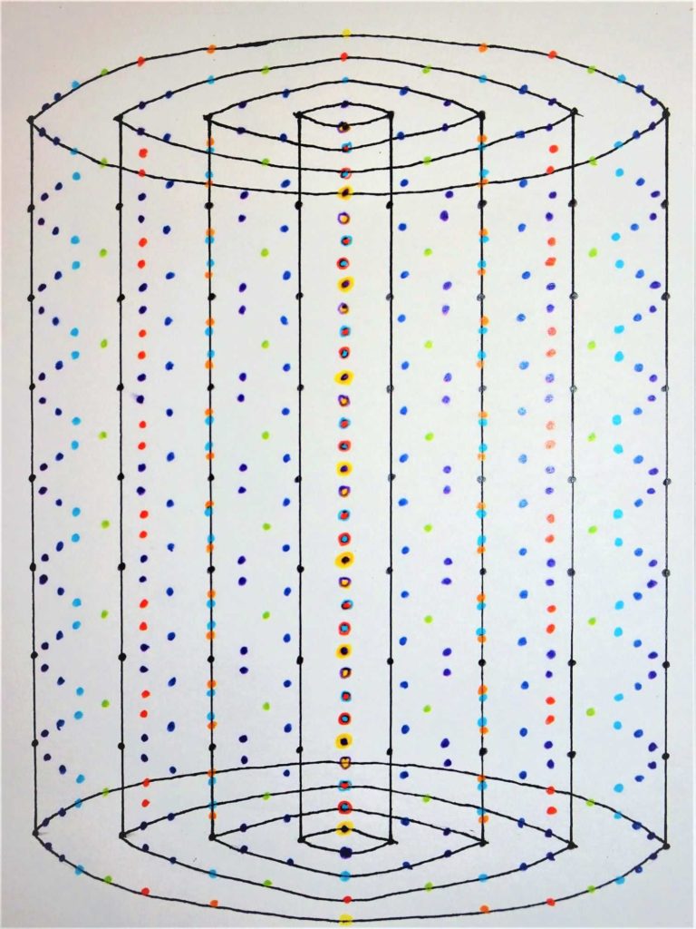 Vollständiges, räumliches Notenraster des visuellen Musikkompositionssystems von C.Frommke in Zylinderform